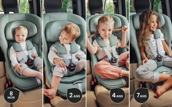 Siège auto dos à la route Britax Max Way et Max Way Plus - Securange